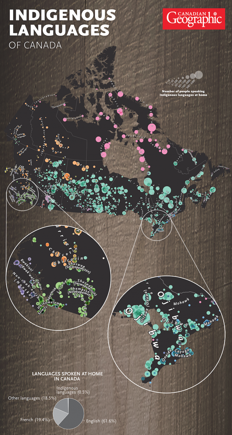 September Mapping Reconciliation Indigenous Peoples Atlas